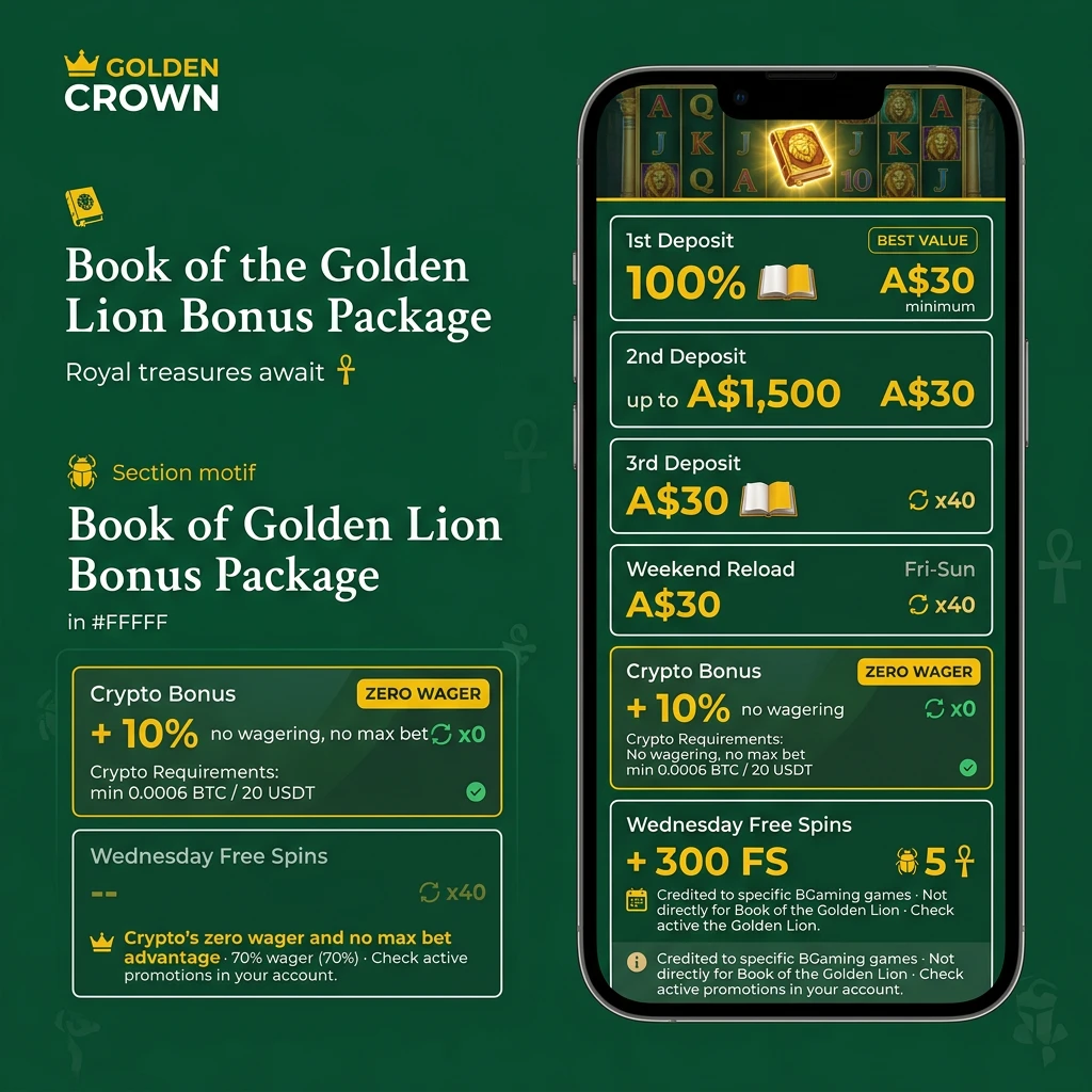 Table showing Book of the Golden Lion bonuses: up to A$1,500+300 FS, reload 50% up to A$10,000, crypto +10% no wager.